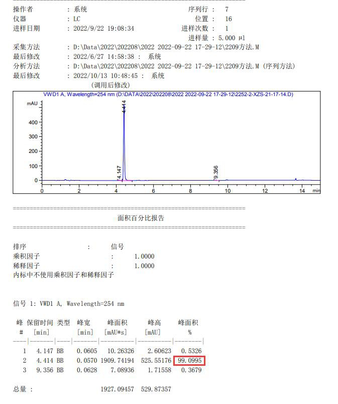 Sodium-Methylesculetin-Acetate-HPLC-DATA