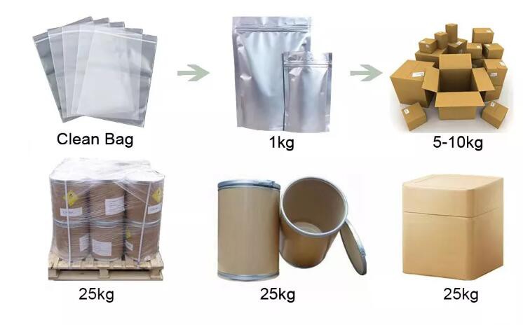 package-25Kg-Drum package-25Kg-Drum