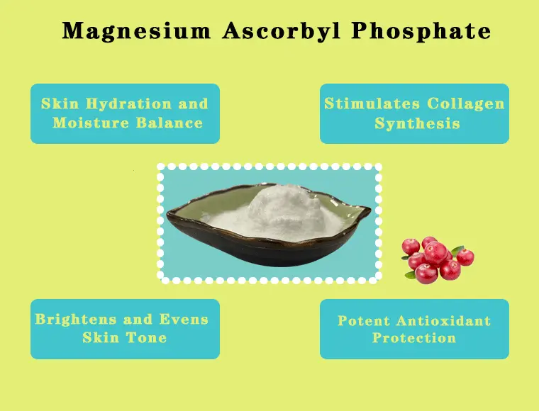 Potent-Antioxidant-Protection.gif