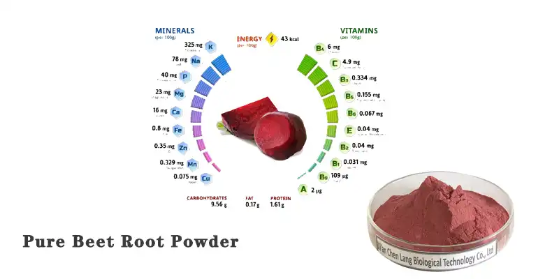 Ntshiab Beet Root.jpg