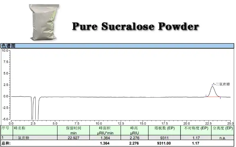 ንጹህ Sucralose .jpg