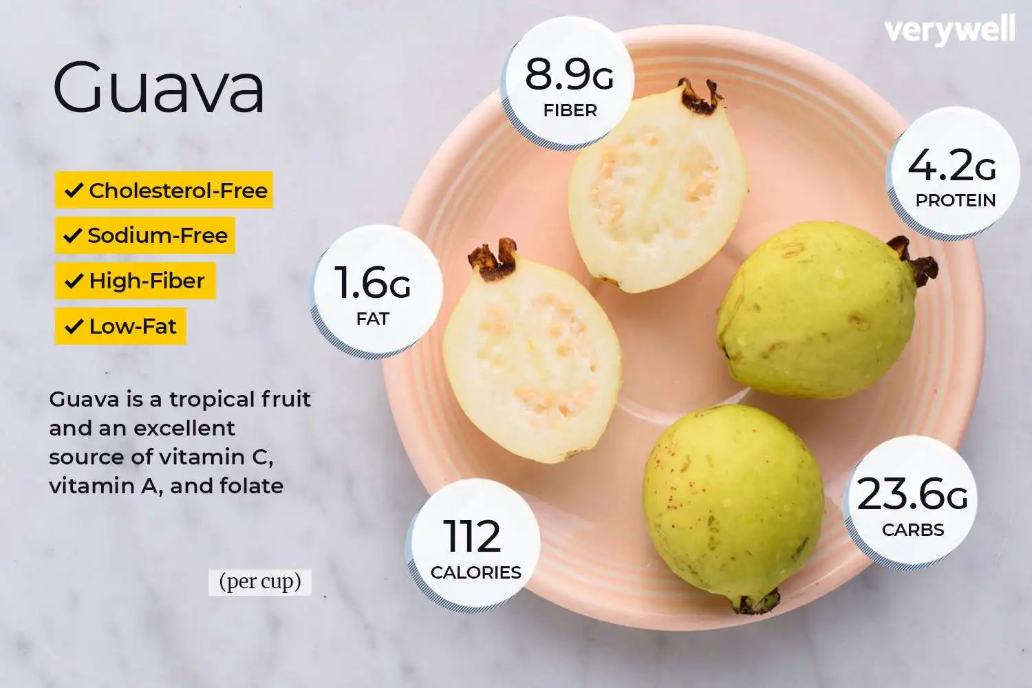 Guava Powder.webp