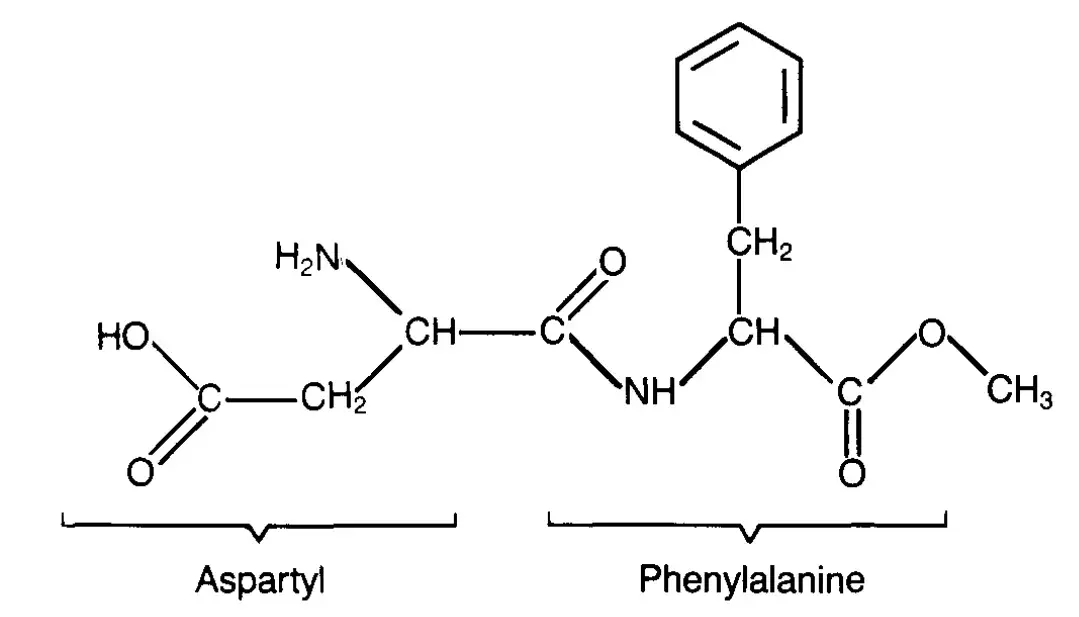 Lag luam wholesale Aspartame Powder.png