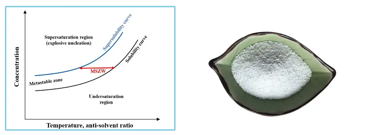 Andrographolide Muag.jpg