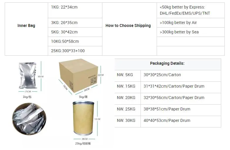 extract-package extract-package