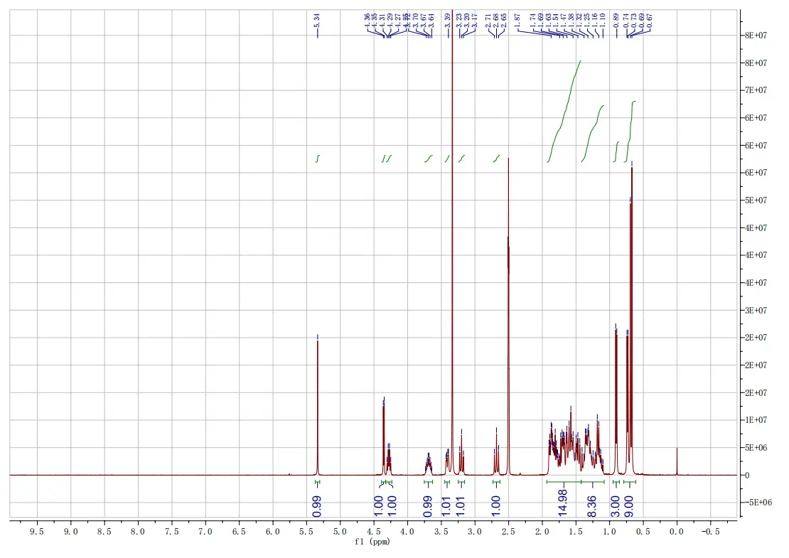 5a-Hydroxy-Laxogenin-NMR 5a-Hydroxy-Laxogenin-NMR