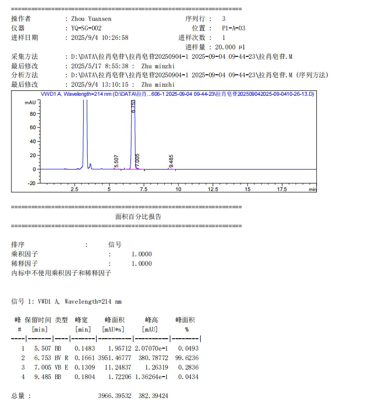 5a-Hydroxy-Laxogenin-HPLC 5a-Hydroxy-Laxogenin-HPLC