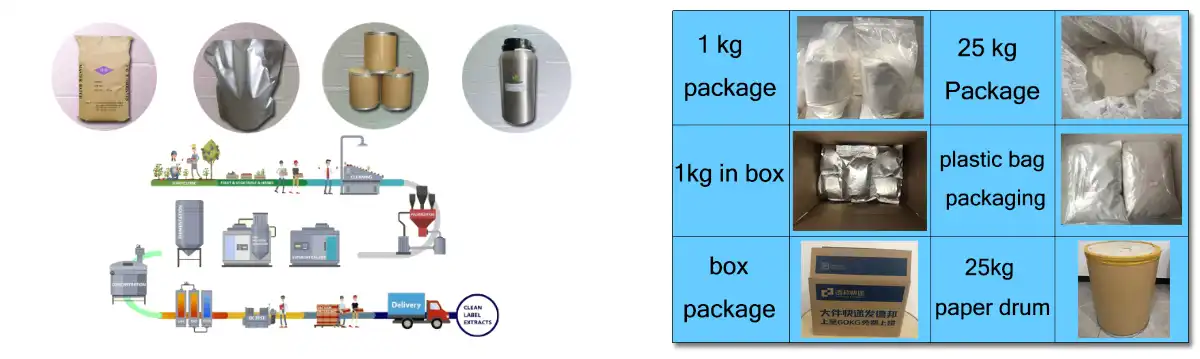 product-1-1 product-1-1