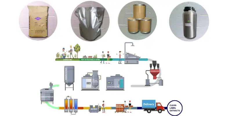 product-1-1 product-1-1