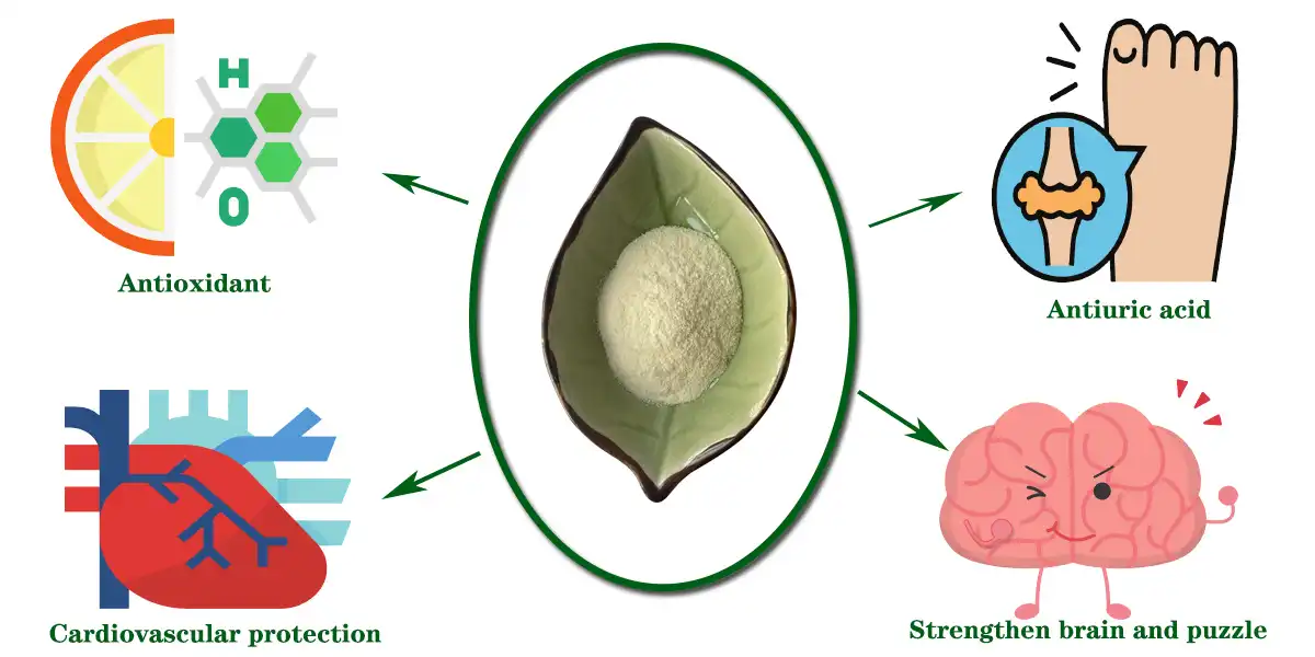 product-1-1 product-1-1