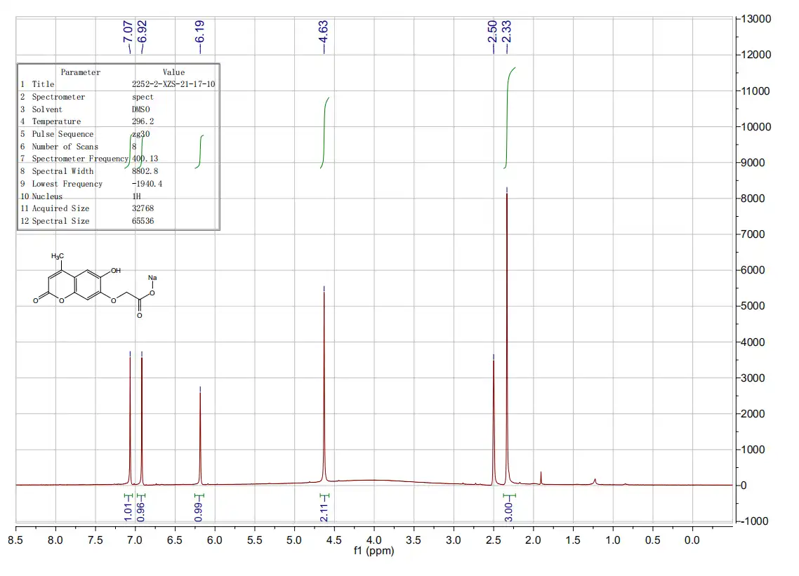 Sodium-Methylesculetin-Acetate-NMR