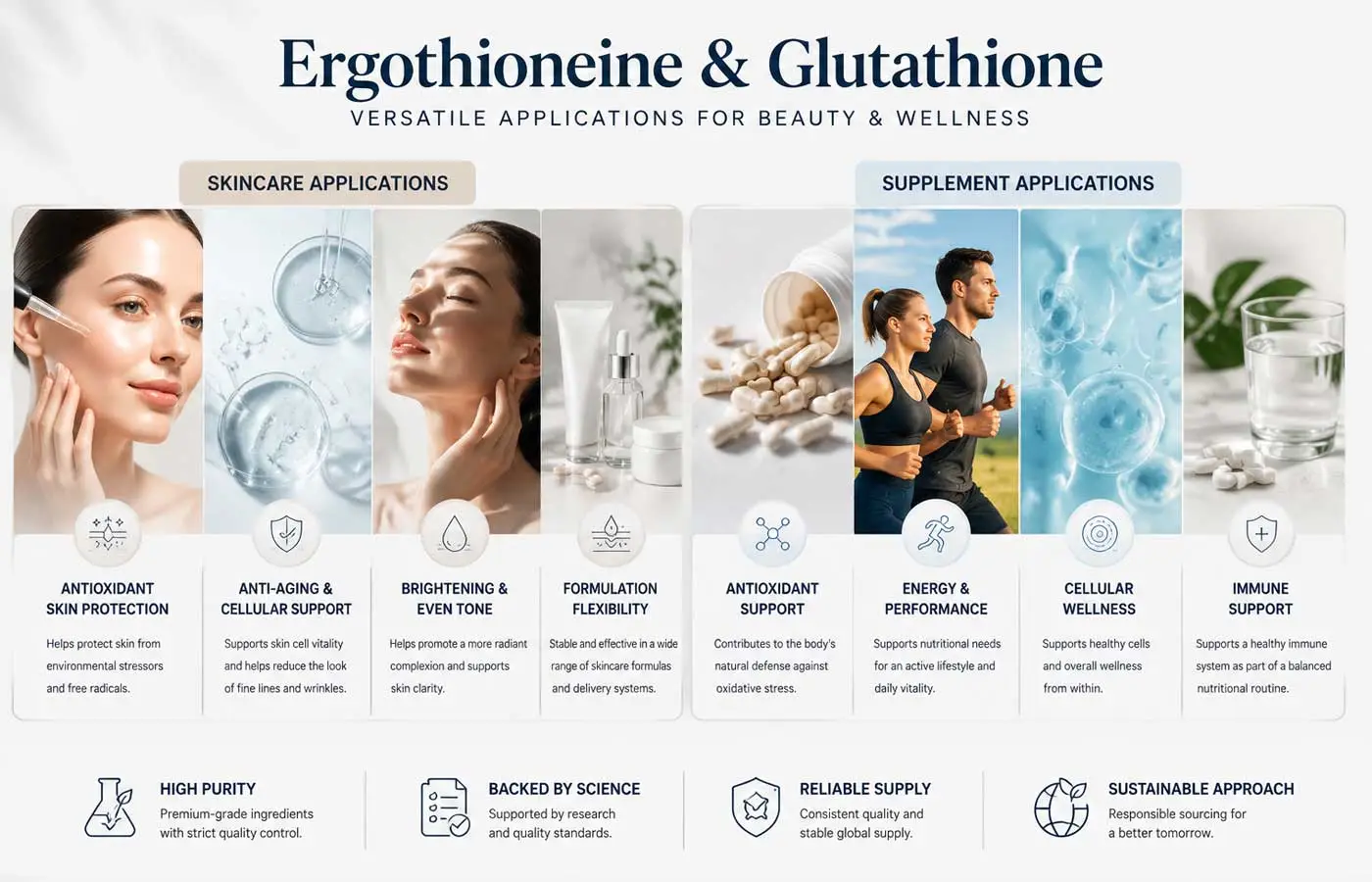 ergothioneine-glutathione-applications ergothioneine-glutathione-applications