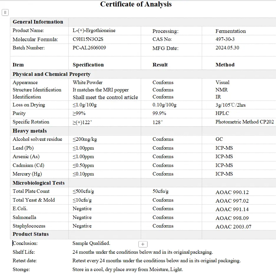 ergothioneine-supplier-quality-control ergothioneine-supplier-quality-control