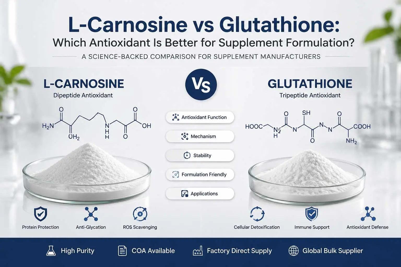 L-Carnosine-powder-vs-Glutathione L-Carnosine-powder-vs-Glutathione