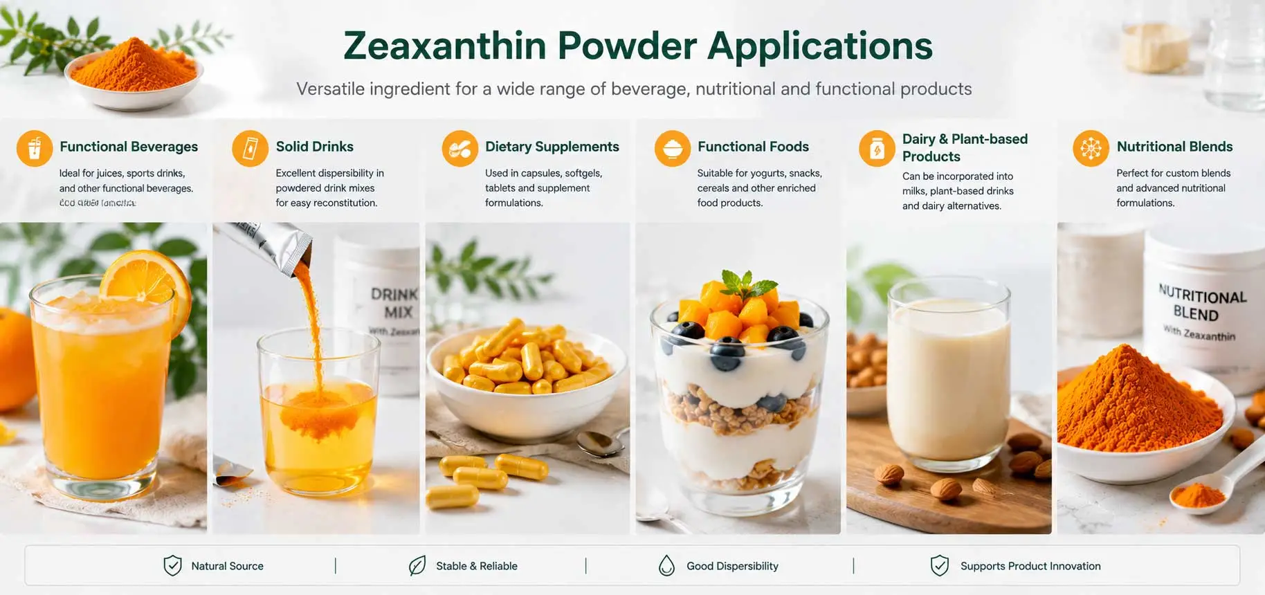 water-dispersible-zeaxanthin-applications water-dispersible-zeaxanthin-applications