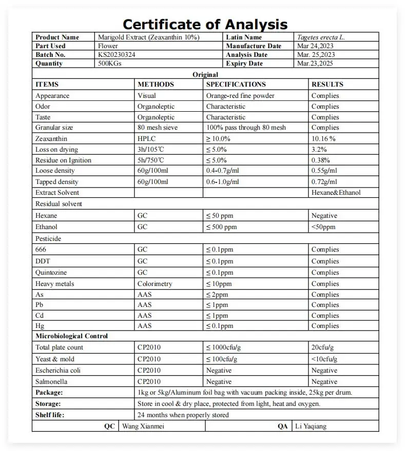 zeaxanthin-batch-coa-review