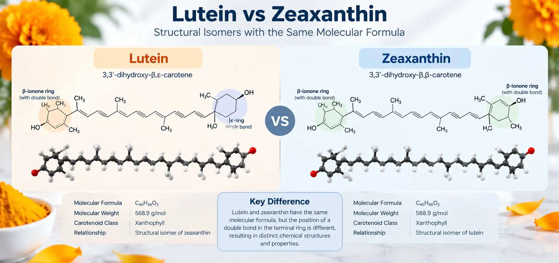 lutein-vs-zeaxanthin-structure